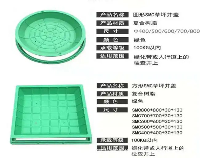芙蓉树脂复合种植井盖展示